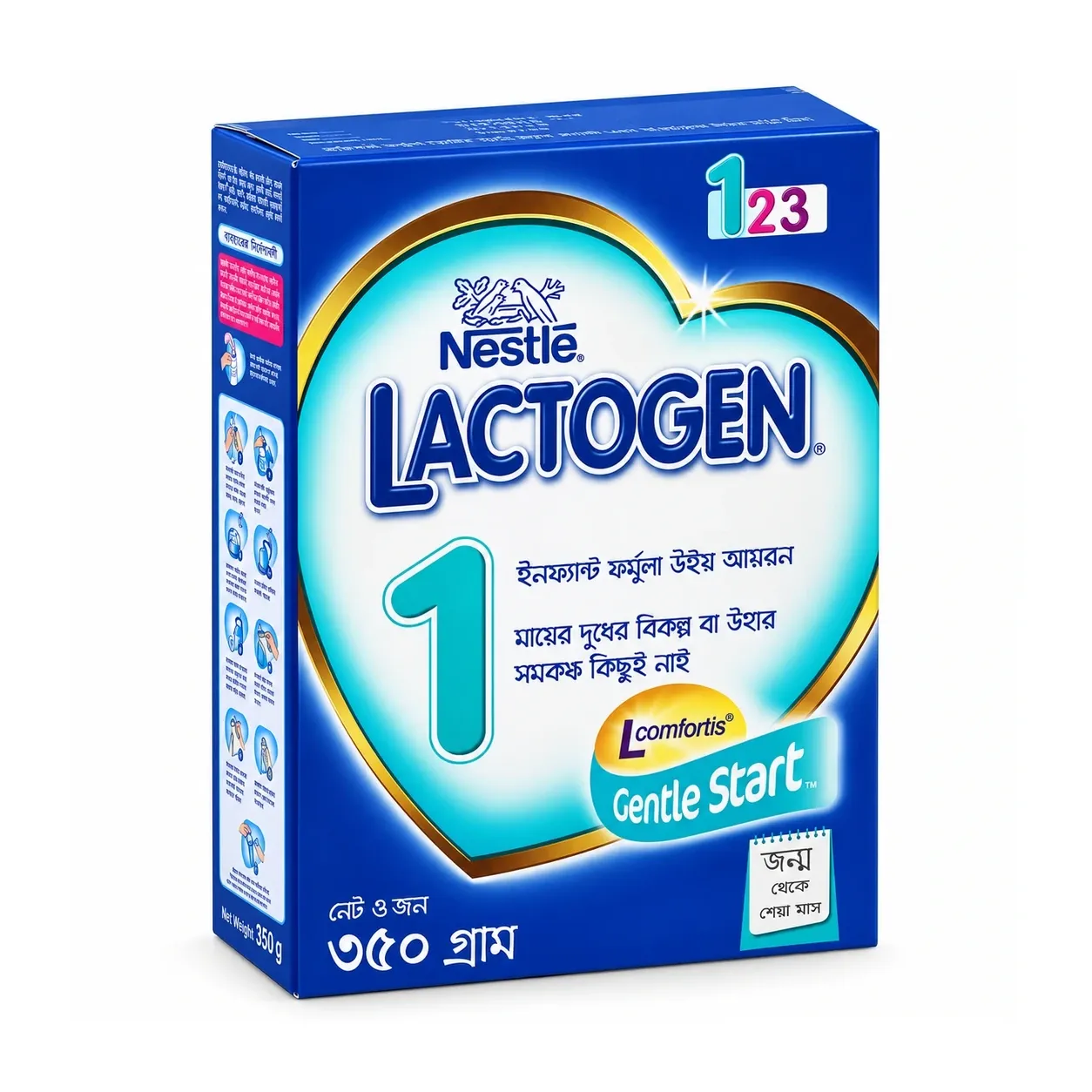 Lactogen-1