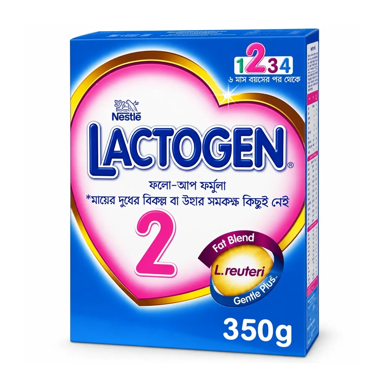 Lactogen-2